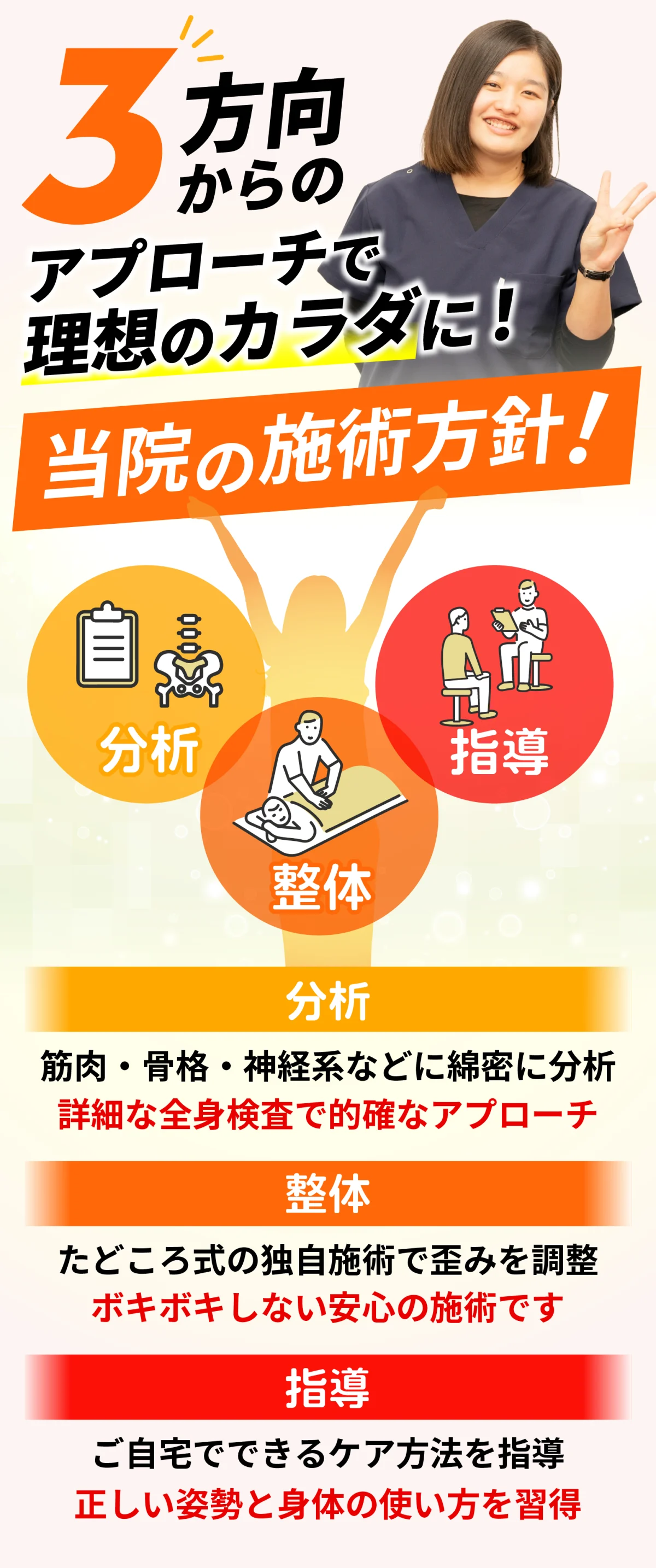 3方向からのアプローチで理想のカラダに!